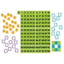 Magnet Math Magnetic Demonstration