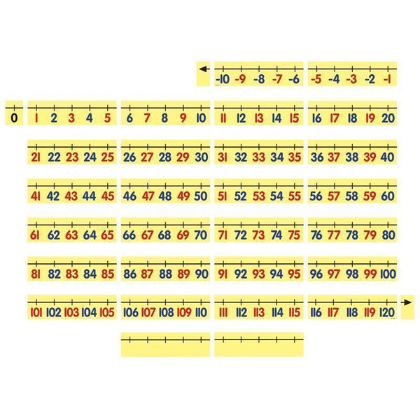 MAGNET MATH MAGNETIC DEMONSTRATION-Learning Materials-JadeMoghul Inc.