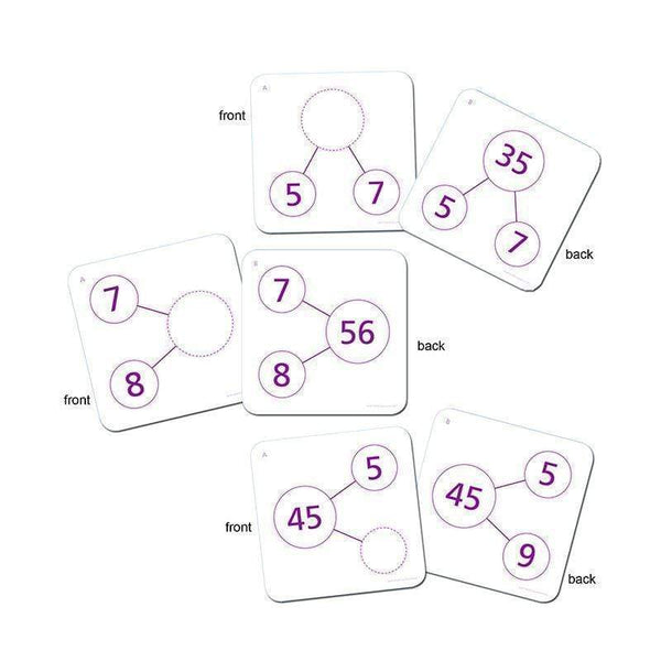 Learning Materials Number Bond Activity Cards ESSENTIAL LEARNING PRODUCTS