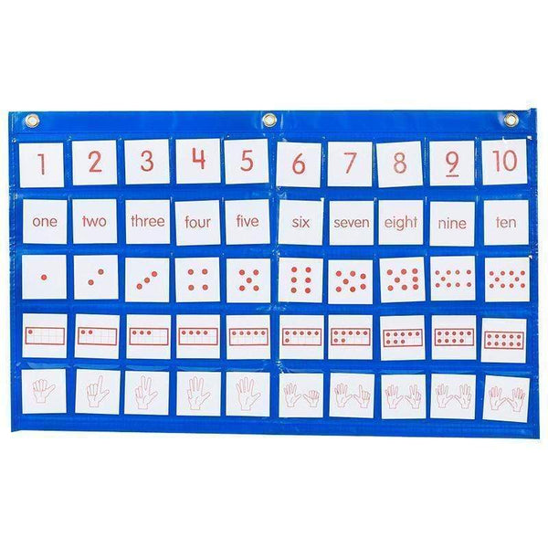 Learning Materials Number Path Pocket Chart DIDAX