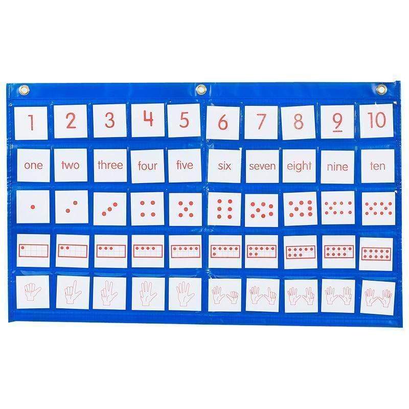 Learning Materials Number Path Pocket Chart DIDAX
