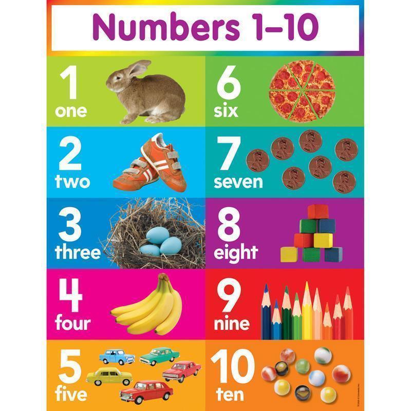 Learning Materials Numbers 1 10 Chart SCHOLASTIC TEACHING RESOURCES