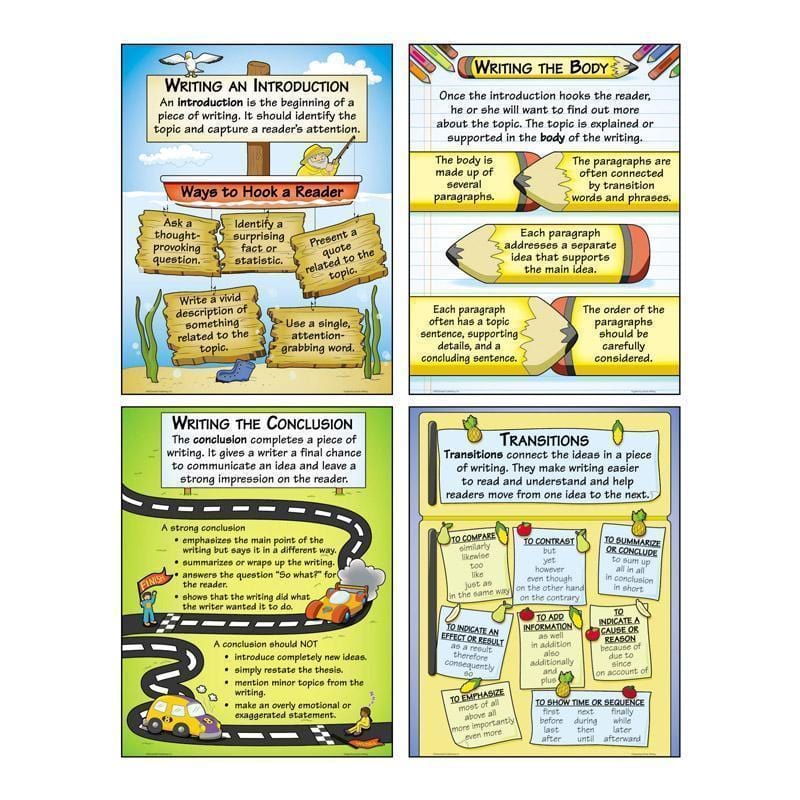 Organizing Good Writing Teaching