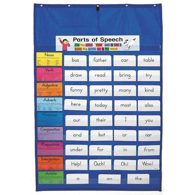 Learning Materials Pocket Chart Original 34 X 52 CARSON DELLOSA