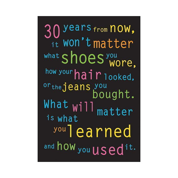 Learning Materials Poster 30 Years From Now 13 X 19 TREND ENTERPRISES INC.