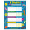 Learning Materials Praise Word Patches Success Charts TREND ENTERPRISES INC.