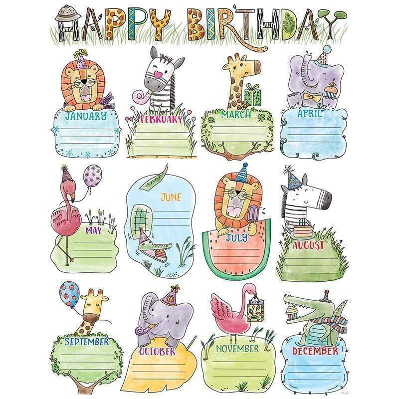 Learning Materials Safari Friends Happy Birthday Chart CREATIVE TEACHING PRESS