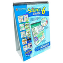 Learning Materials Science Flip Chart Set Gr 6 NEW PATH LEARNING