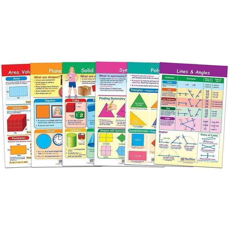 Learning Materials SHAPES & FIGURES BB ST NEW PATH LEARNING