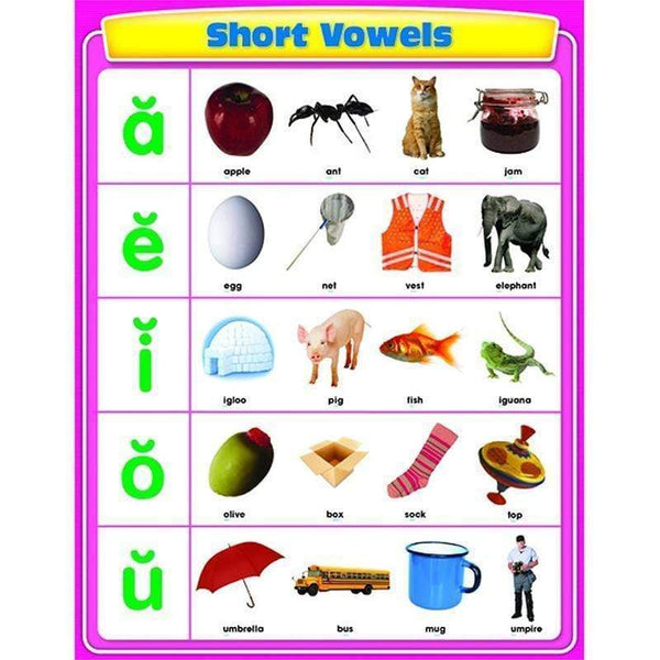 Short Vowels Chartlet