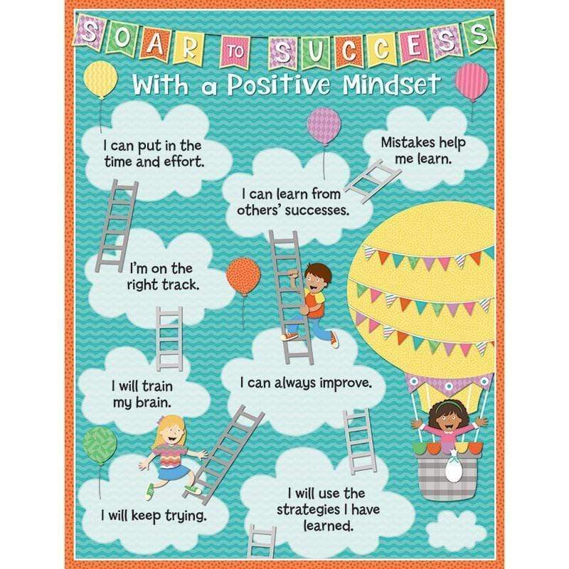 Learning Materials Soar To Success Chartlet Gr K 5 CARSON DELLOSA
