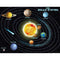 Learning Materials Solar System Chart TEACHER CREATED RESOURCES