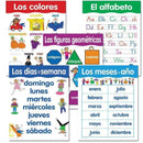 Learning Materials Spanish Basic Skills 5 Chart Pack CREATIVE TEACHING PRESS