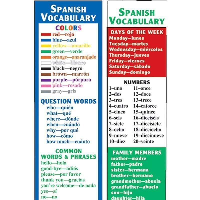 Learning Materials Spanish Vocabulary Smart Bookmarks MCDONALD PUBLISHING