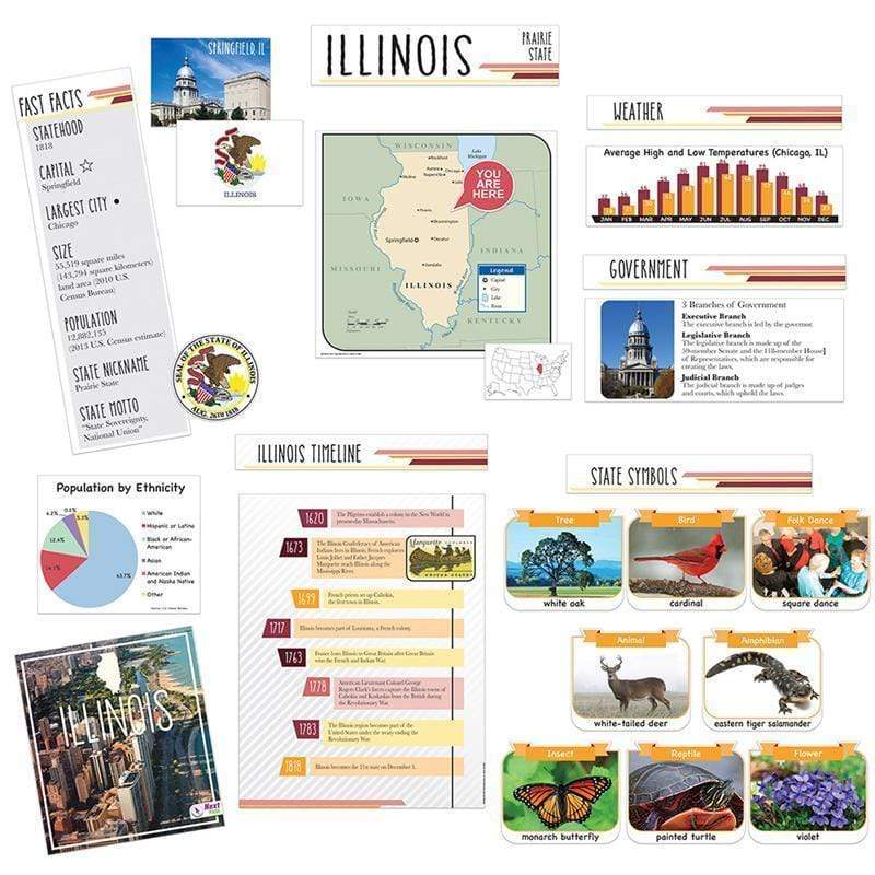 Learning Materials State Bbs Illinois EUREKA