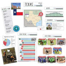 Learning Materials State Bbs Texas EUREKA