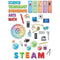 Learning Materials Stem/Steam Bulletin Board Set CREATIVE TEACHING PRESS