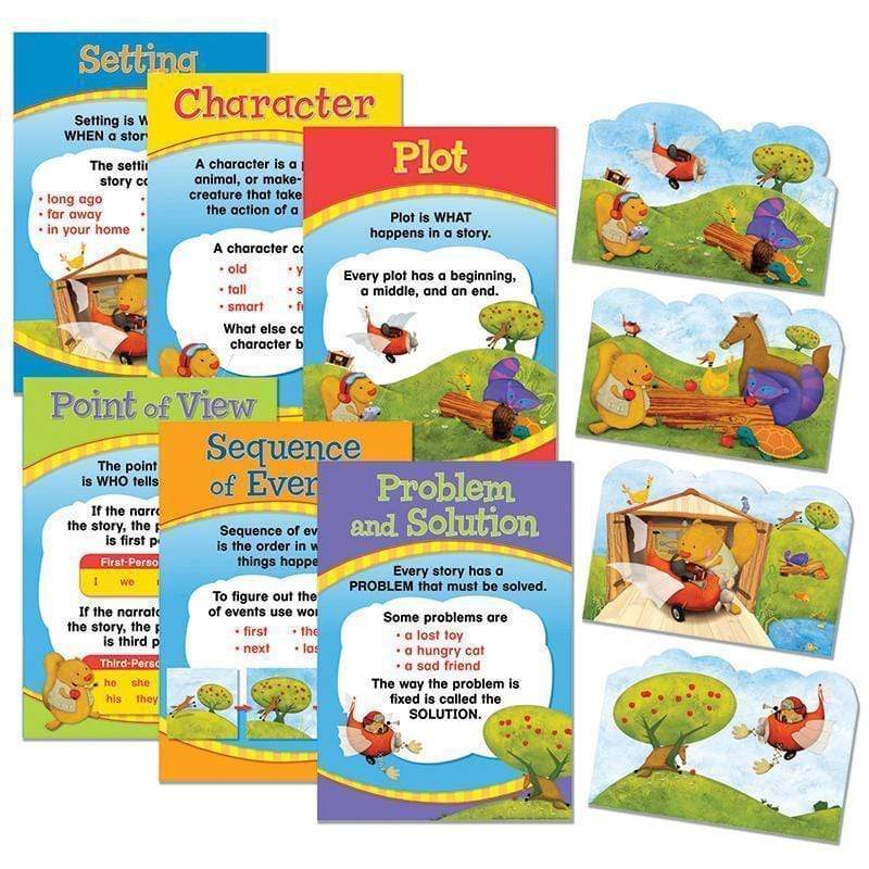 Learning Materials Story Elements Bb Set EUREKA