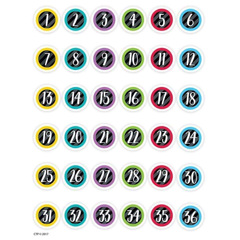 Learning Materials STUDENT NUMBERS STICKERS CREATIVE TEACHING PRESS