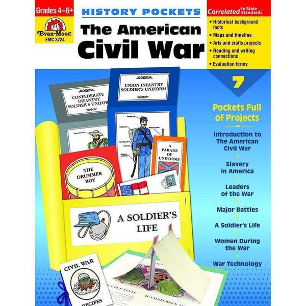 The American Civil War