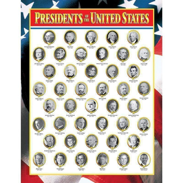 Us Presidents