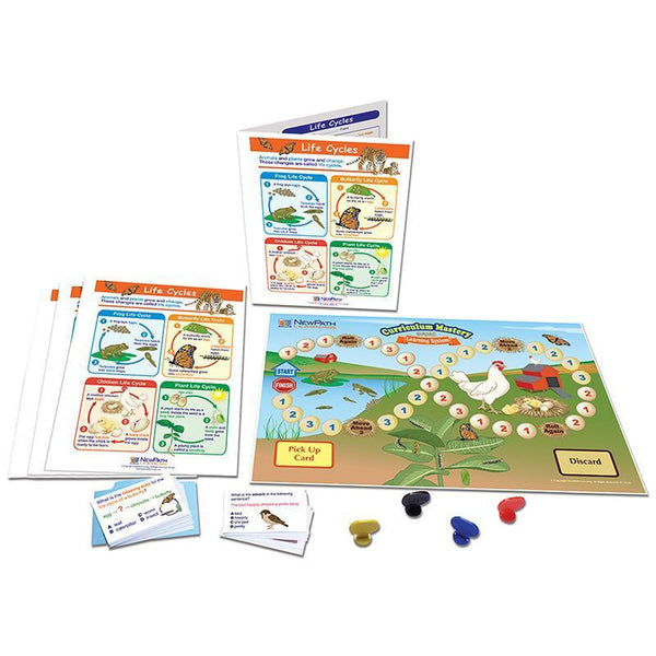 LIFE CYCLES-Learning Materials-JadeMoghul Inc.