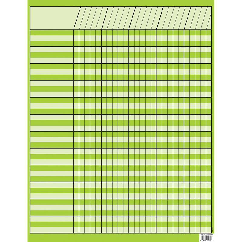 LIME GREEN INCENTIVE CHART-Learning Materials-JadeMoghul Inc.