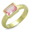 Gold Band Ring LO3638 Gold Brass Ring with Synthetic in Rose