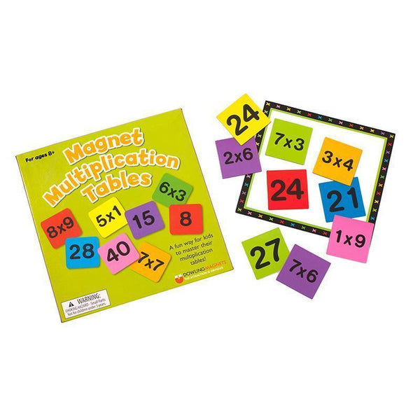 MAGNETIC MULTIPLICATION TABLES-Learning Materials-JadeMoghul Inc.