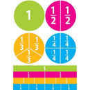 MATH DIE CUT MAGNETS BEGINNING-Supplies-JadeMoghul Inc.