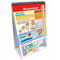 MATH FLIP CHART SET GR 1-Learning Materials-JadeMoghul Inc.