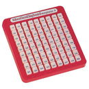 MATH KEYBOARDS MULTIPLICATION-Toys & Games-JadeMoghul Inc.