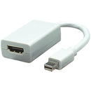 Mini DisplayPort(TM) to HDMI(R) Adapter-Cables, Connectors & Accessories-JadeMoghul Inc.