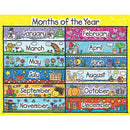 MONTHS OF THE YEAR CHART-Learning Materials-JadeMoghul Inc.