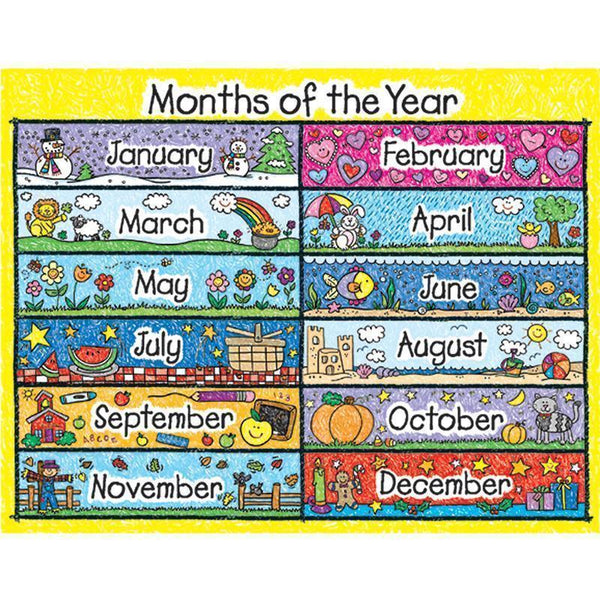 MONTHS OF THE YEAR CHART-Learning Materials-JadeMoghul Inc.
