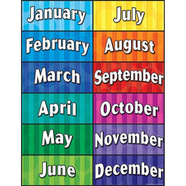 MONTHS OF THE YEAR CHART-Learning Materials-JadeMoghul Inc.