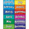 MONTHS OF THE YEAR CHART-Learning Materials-JadeMoghul Inc.