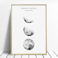 Moon Phases Wall Art Nordic Print and Poster, Canvas Art Paintings for Living Room Decoration, Wall Decor Picture for Bedroom-15x20cm No frame-A-JadeMoghul Inc.