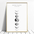 Moon Phases Wall Art Nordic Print and Poster, Canvas Art Paintings for Living Room Decoration, Wall Decor Picture for Bedroom-15x20cm No frame-B-JadeMoghul Inc.
