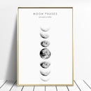 Moon Phases Wall Art Nordic Print and Poster, Canvas Art Paintings for Living Room Decoration, Wall Decor Picture for Bedroom-15x20cm No frame-B-JadeMoghul Inc.