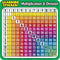 MULTIPLICATION-DIVISION 4IN-Learning Materials-JadeMoghul Inc.