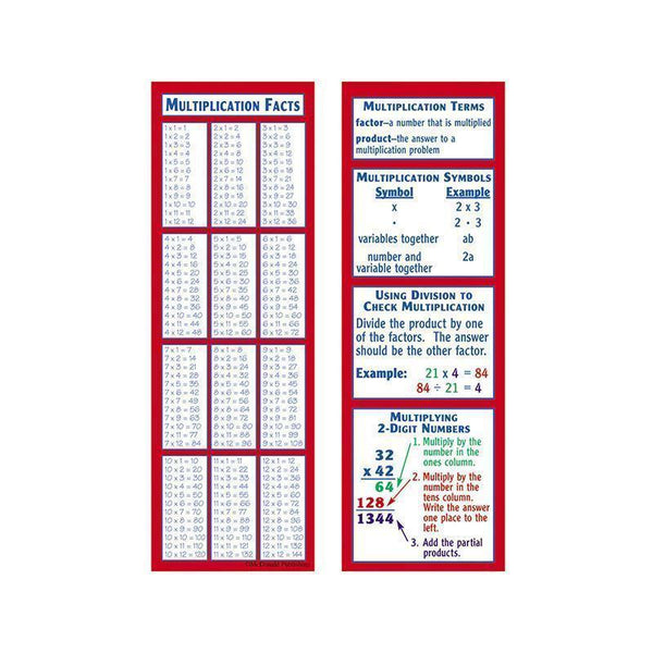 MULTIPLICATION SMART BOOKMARKS-Learning Materials-JadeMoghul Inc.