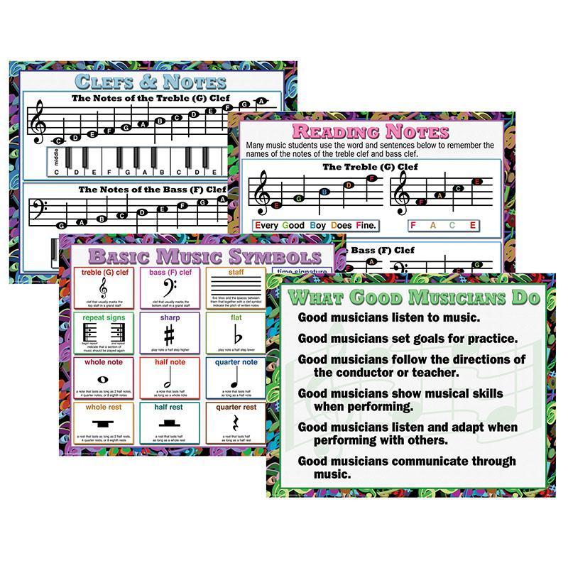 MUSIC TEACHING POSTER SET-Learning Materials-JadeMoghul Inc.
