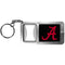 NCAA - Alabama Crimson Tide Flashlight Key Chain with Bottle Opener-Key Chains,Flashlight Key Chain With Bottle Opener,College Flashlight Key Chain With Bottle Opener-JadeMoghul Inc.