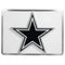 NFL - Dallas Cowboys Hitch Cover Class II and Class III Metal Plugs-Automotive Accessories,Hitch Covers,Cast Metal Hitch Covers Class II & III,NFL Cast Metal Hitch Covers Class II & III-JadeMoghul Inc.