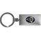 NFL - St. Louis Rams Multi-tool Key Chain-Key Chains,Multi-tool Key Chains,NFL Multi-tool Key Chains-JadeMoghul Inc.