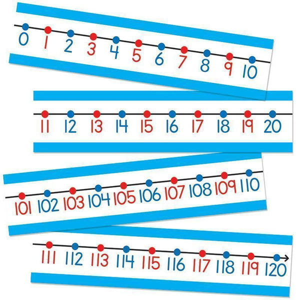 NUMBER LINE BULLETIN BOARD SET-Learning Materials-JadeMoghul Inc.