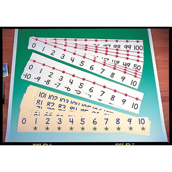 NUMBER LINE CLASSROOM 4 X 36 -20 TO-Learning Materials-JadeMoghul Inc.