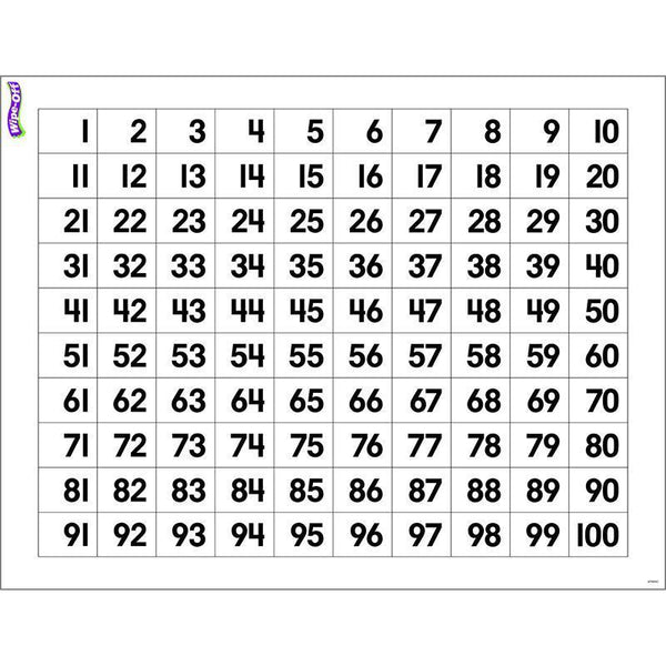 NUMBERS 1-100 WIPE OFF CHART 17X22-Learning Materials-JadeMoghul Inc.