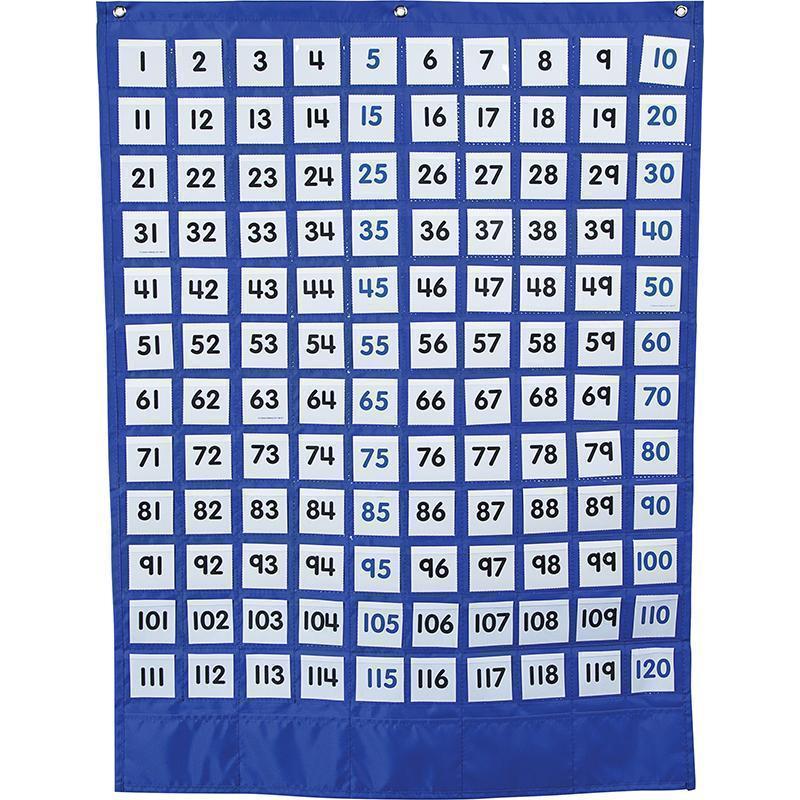 NUMBERS 1-120 BOARD-Learning Materials-JadeMoghul Inc.